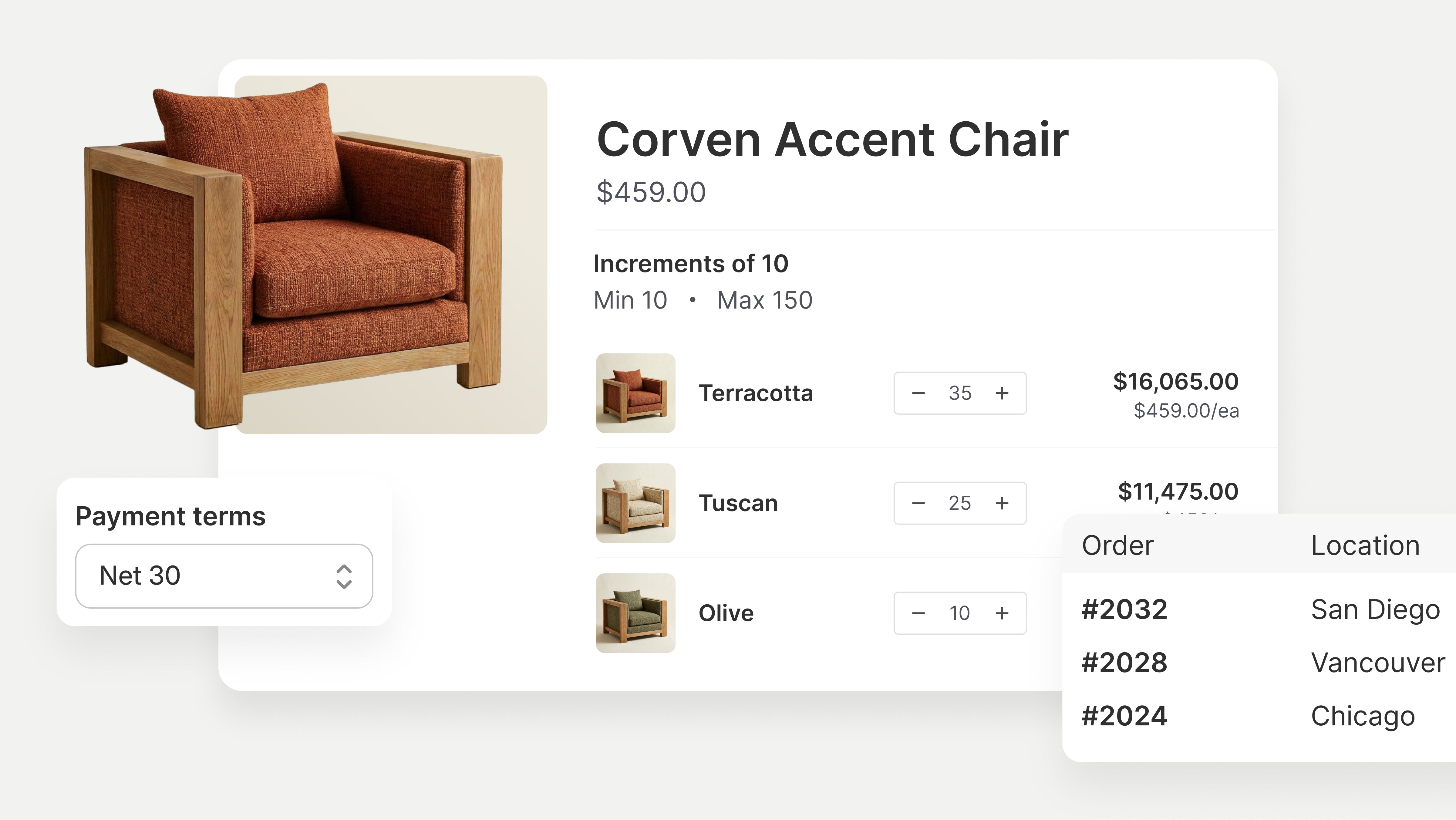 Funzionalità B2B di Shopify ora disponibili su tutti i piani